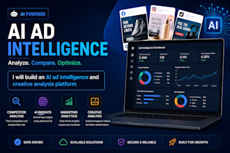 build an ai ad intelligence and creative analysis platform