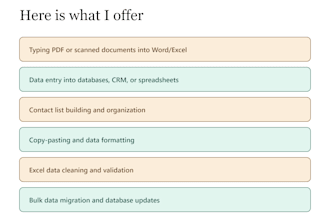 do copywriting , type writing and data input