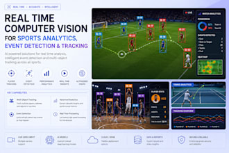 do real time computer vision for sports analytics, event detection and tracking