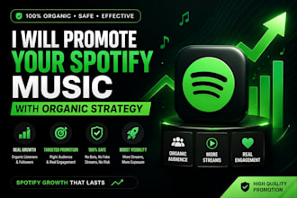 promote your spotify music with organic strategy