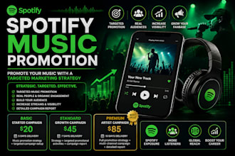 promote your spotify music with a targeted strategy