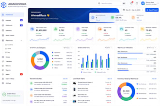 build web app CRM erp pos inventory management software developer, mvp, hr, lms
