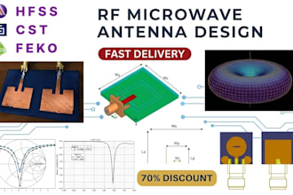optimize analyze antenna designs in hfss cst in 2 hour