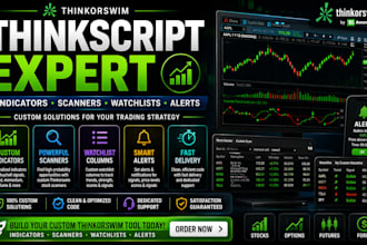 develop custom thinkscript indicators, thinkorswim scanners, watchlists, alerts