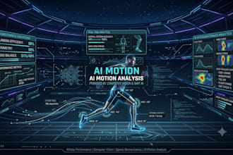 develop athlete motion analysis, sports biomechanics system