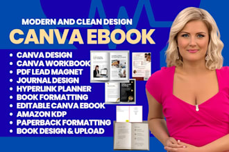 ebook formatting, editable canva ebook,canva ebook design, redesign canva ebook