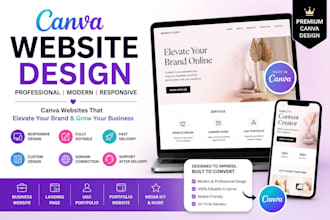 canva website design canva landing page canva portfolio ugc website