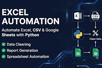 automate excel, CSV and google sheets using python