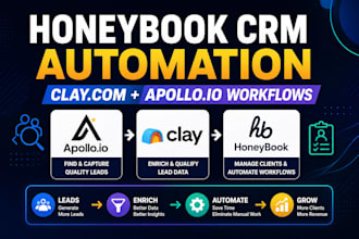 automate honeybook CRM with claycom and apollo io workflows