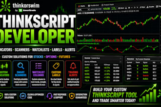 develop custom thinkscript indicator scanner watchlist label alerts thinkorswim