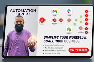 build make com automation scenarios and integrations