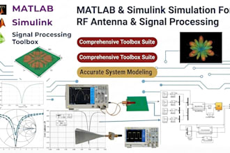 matlab and simulink simulation for rf antenna and signal processing