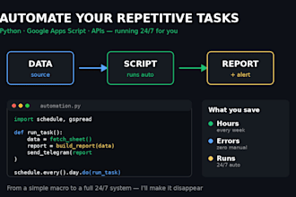 automate your repetitive spreadsheet and admin tasks