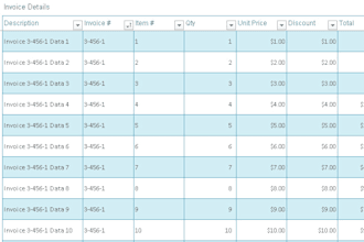 do accurate data entry, PDF to excel, and PDF to PPT