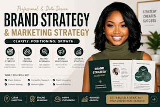 do brand strategy, marketing strategy, brand positioning, buyer persona