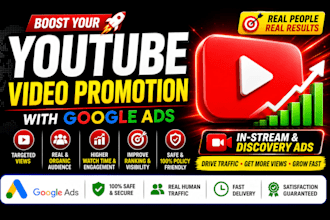 do youtube video promotion with google ads
