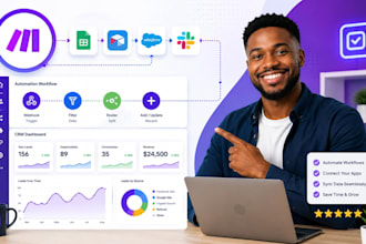 fix make com scenario, make com automation, gohighlevel ghl automation expert