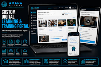 build a custom digital learning and training portal