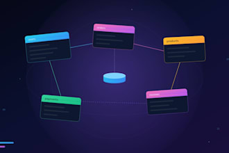 design an erd and convert it to sql