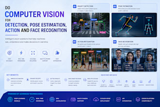 do computer vision for detection, pose estimation, action and face recognition