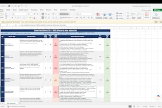 do construction risk assessment and method statement