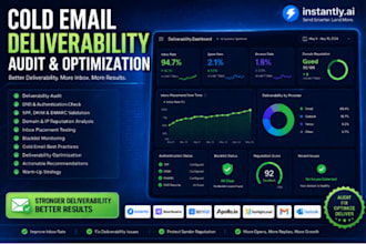 audit and optimize your cold email deliverability for maximum inbox placement