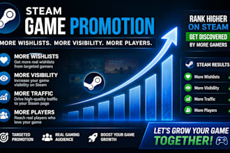 do steam game promotion game marketing steam wishlist