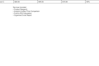 do online arbitrage product research