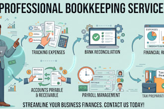 review your books for free