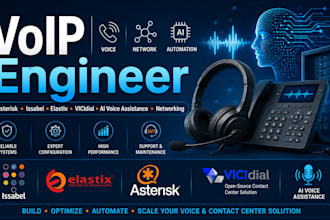 install and configure voip services as required
