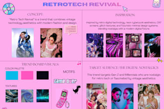 create fashion university projects and branding boards on canva