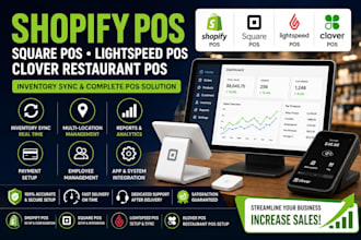 setup shopify pos square pos lightspeed pos inventory sync clover restaurant pos