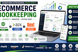 do shopify amazon and tiktok shop bookkeeping in quickbooks a2x and dext
