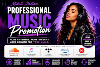 do soundcloud music promotion apple music tidal amazon music youtube music