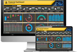 create professional microsoft excel dashboards, charts