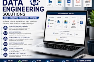 develop everything related to azure data engineering