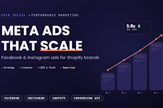 run your meta ads specialist for facebook and instagram ads