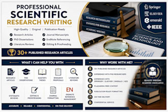 do proofread scientific research