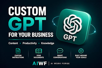 create a custom gpt for your business, content or productivity needs