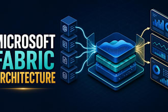 design microsoft fabric architecture, lakehouse and power bi solutions