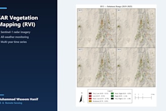 create land use land cover classification maps in qgis