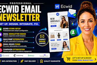 set up ecwid email newsletter email template design mailchimp integration fixing