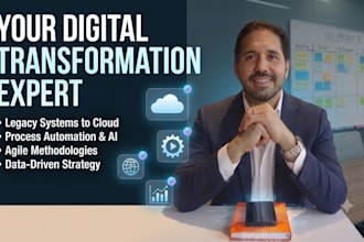design your ai strategy and automation roadmap