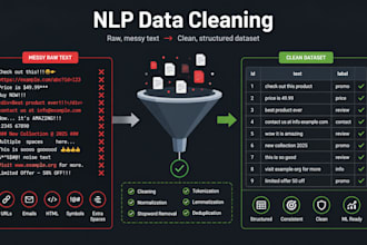 clean and prepare nlp datasets for llm