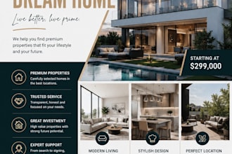 design a professional and eye catching poster