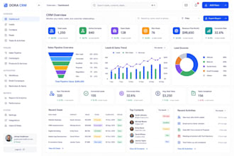 build CRM automation, customer management system, sales pipeline, dashboard