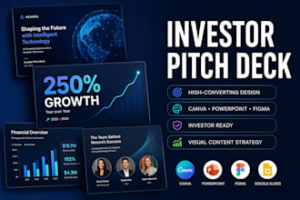 design a modern investor, startup, and fundraising canva pitch deck presentation