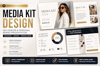 design influencer media kit and personal brand presentation