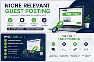 publish niche relevant guest posts