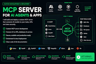 build and deploy a custom mcp server for claude chatgpt and ai agents